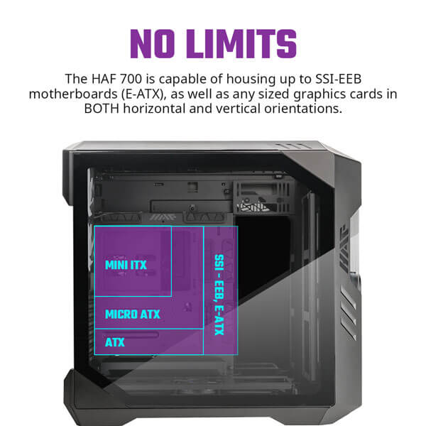 Cooler Master HAF 700 Titanium Grey ARGB E-ATX Full Tower Case